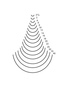 Gubias Dos Cerezas 3110 18 mm 2