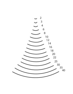 Gubia Dos Cerezas 3106 30 mm 2