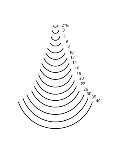Gubia Dos Cerezas 3109 18 mm