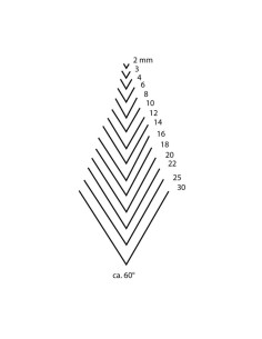 Gubia Dos Cerezas 3141 18 mm 2