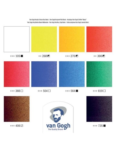 Caja Acrílicos Van Gogh Madera 40 ml 10 Unidades